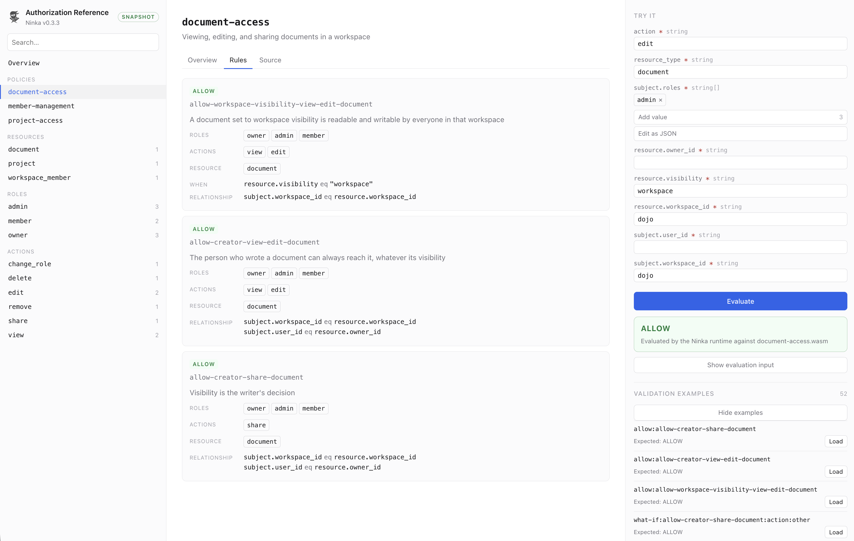 Ninka Authorization Reference in SNAPSHOT mode showing readable policy rules, Try it evaluation, and validation examples